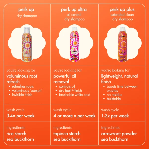 Perk up talc-free dry shampoo | 189mL - Image 10