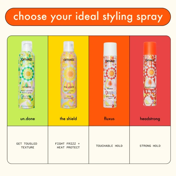 The shield anti-humidity spray | 42mL - Image 7